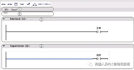 编程