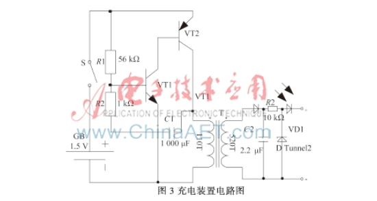 倾角测量仪