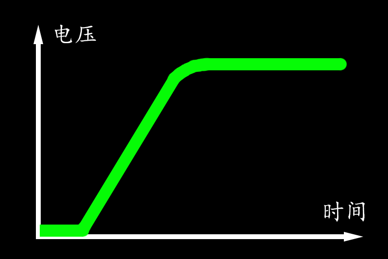 电路