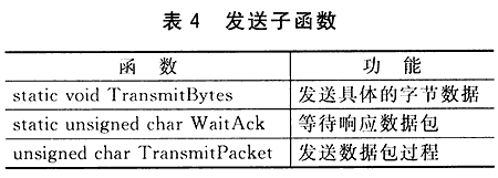 寄存器