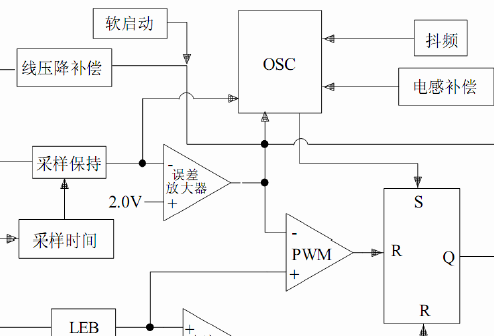 高精度原边反馈开关电源芯片SP5718F