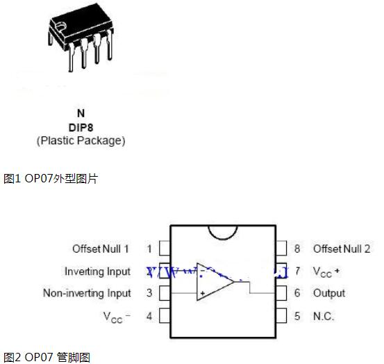 运算放大器