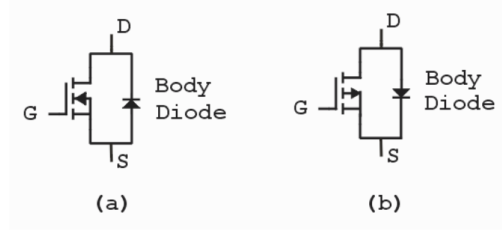 MOSFET