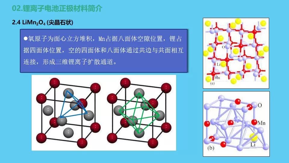 锂离子电池