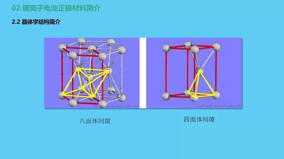 锂离子电池