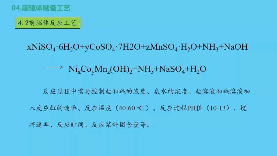 锂离子电池