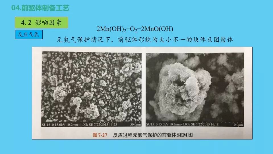 锂离子电池