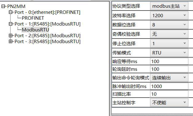 Profinet