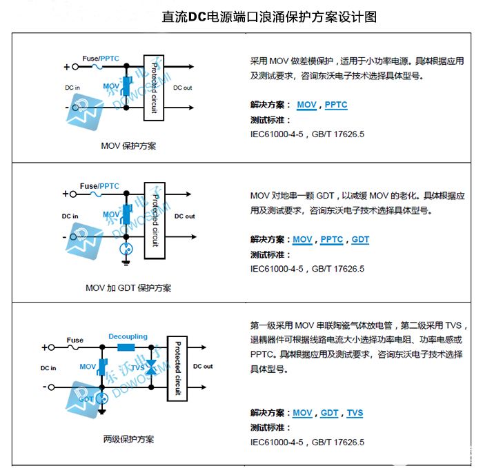 压敏电阻