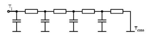 IGBT