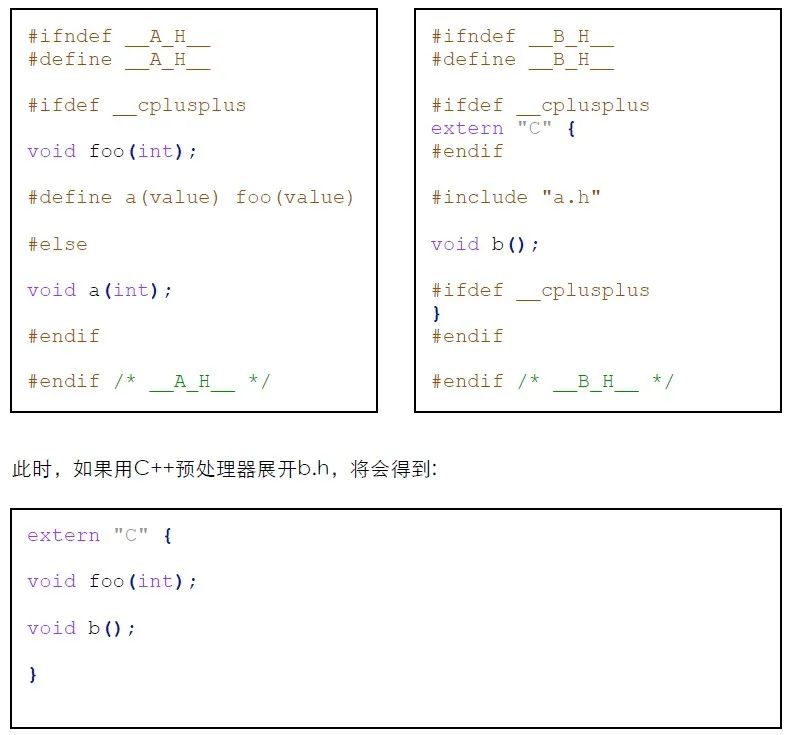 C++