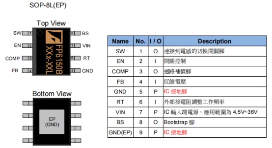 降压转换器