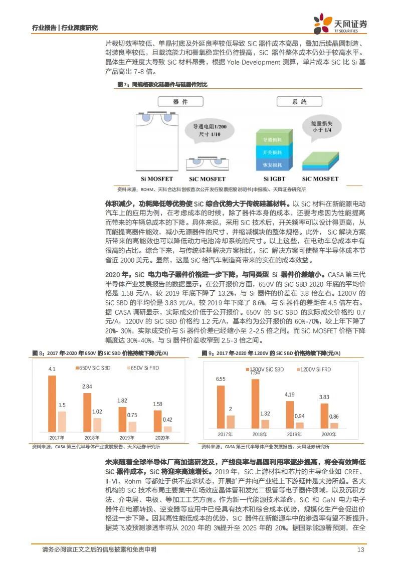 新能源汽车