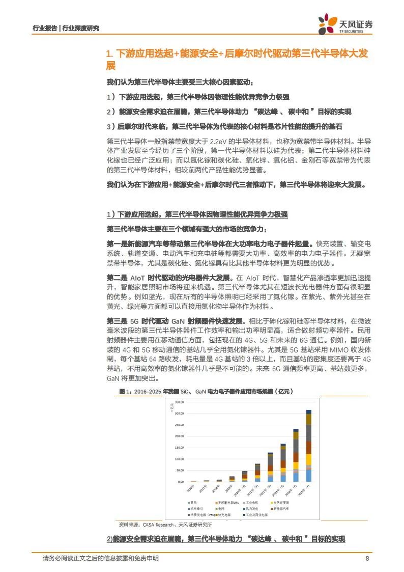 新能源汽车