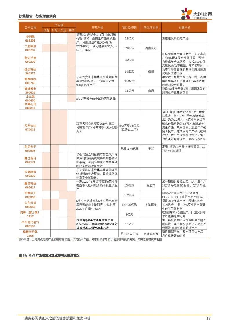 新能源汽车