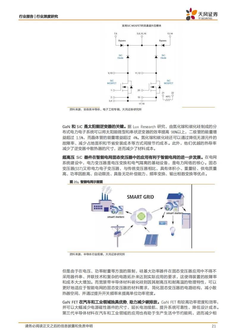 新能源汽车