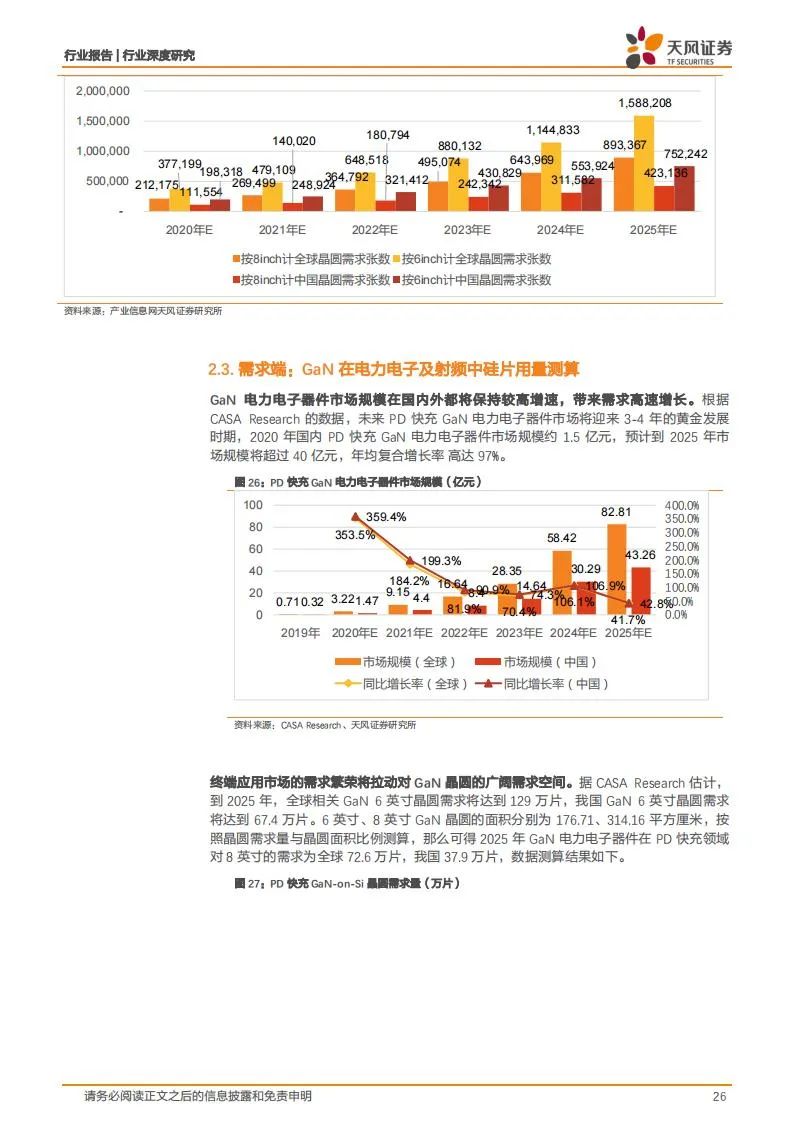 新能源汽车