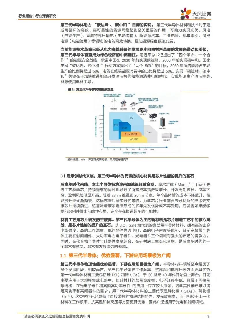 新能源汽车