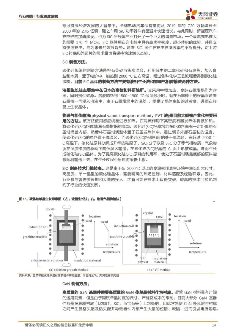 新能源汽车