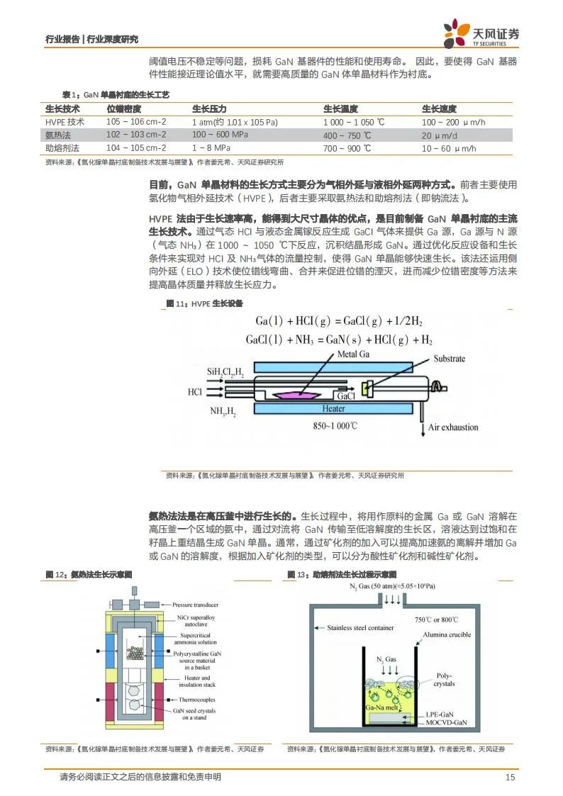 新能源汽车