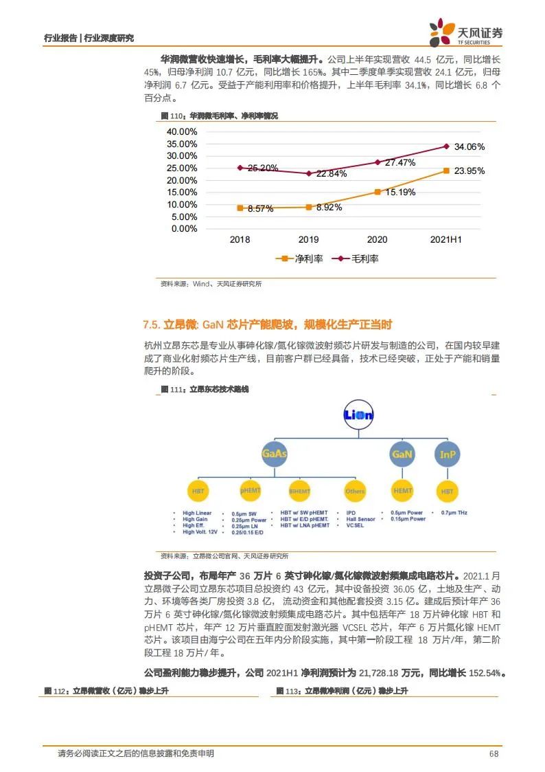 新能源汽车