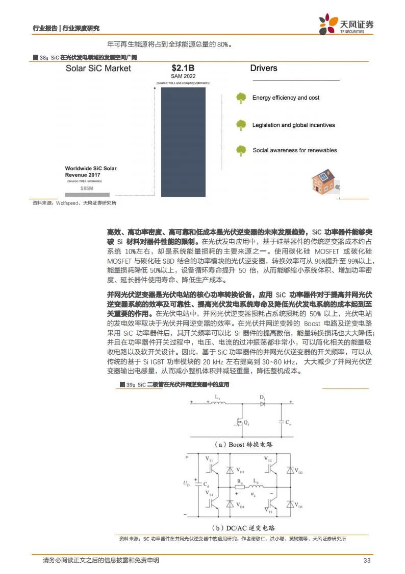 新能源汽车