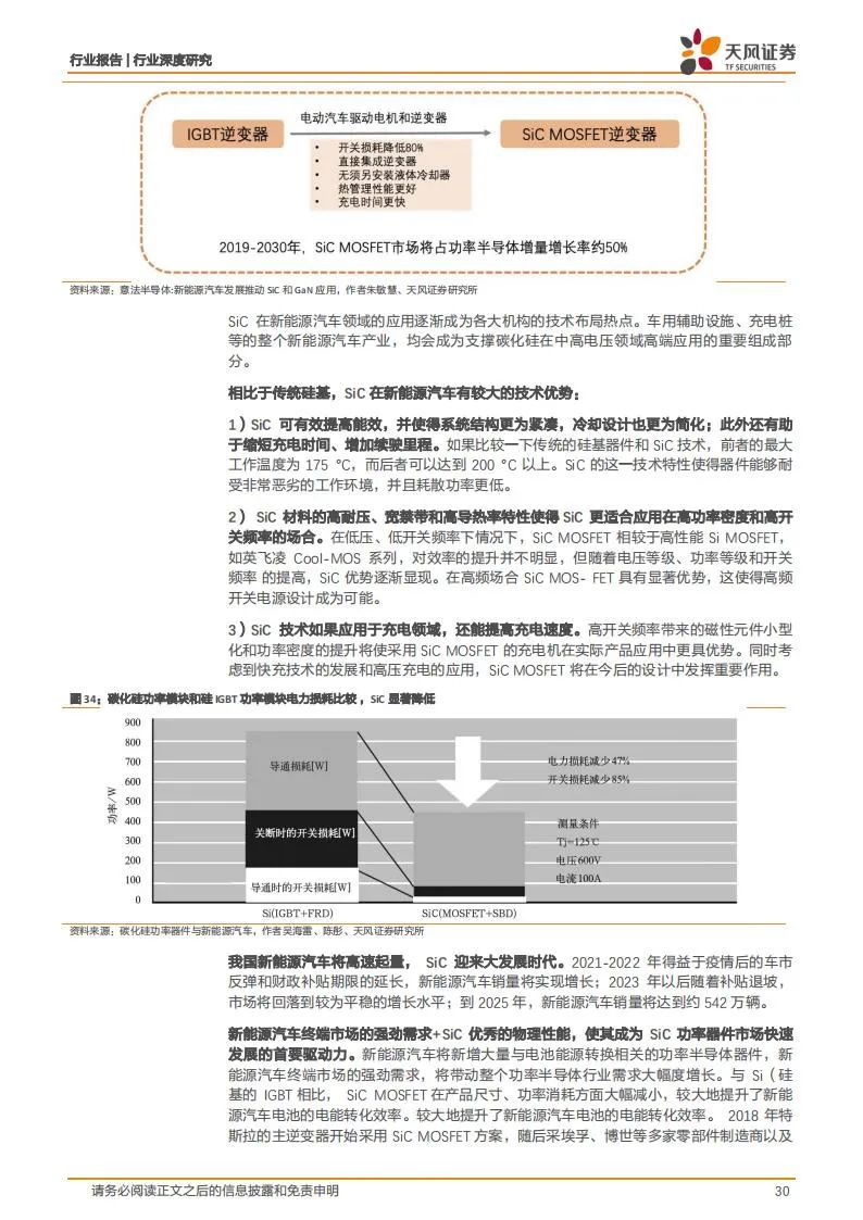 新能源汽车