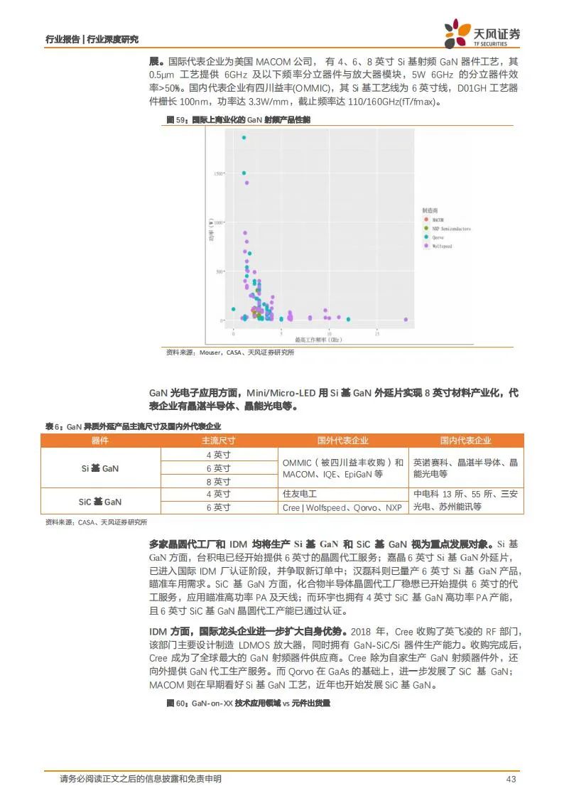 新能源汽车