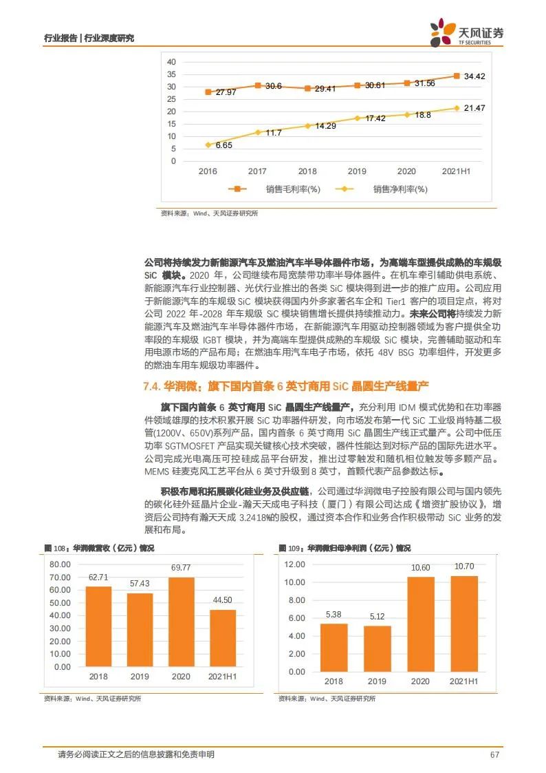 新能源汽车