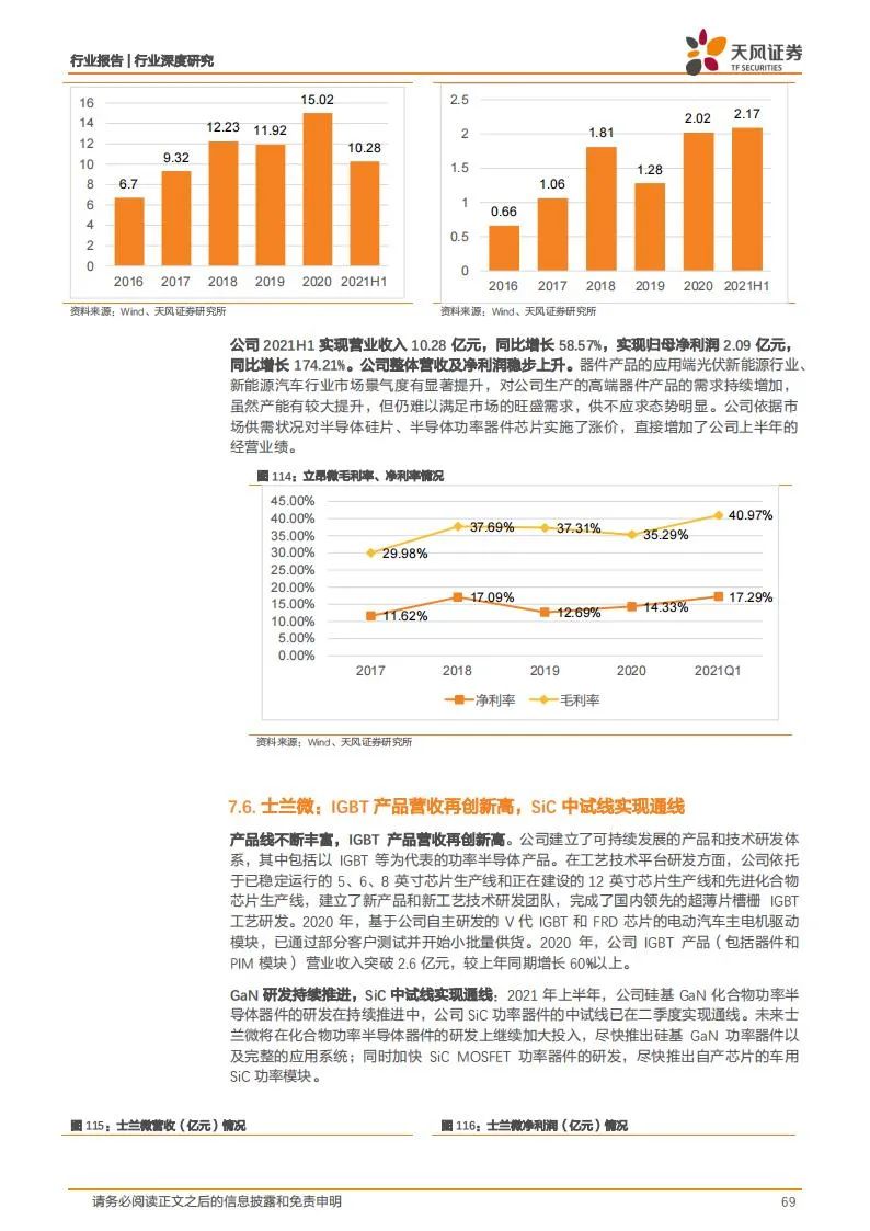 新能源汽车