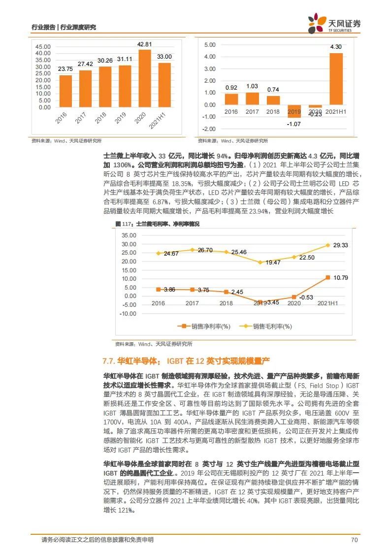 新能源汽车