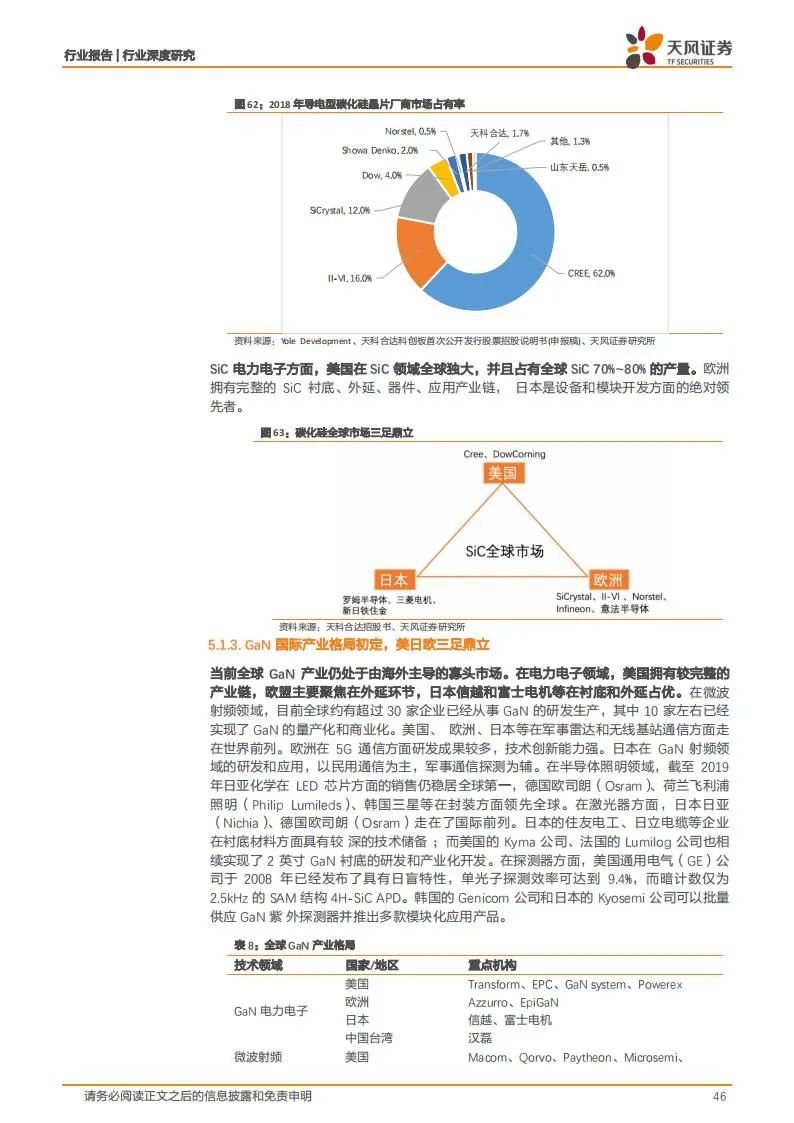 新能源汽车