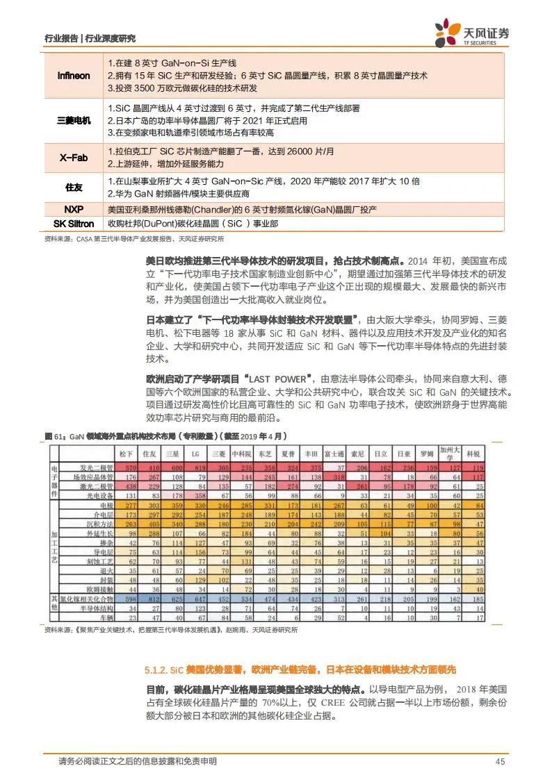 新能源汽车