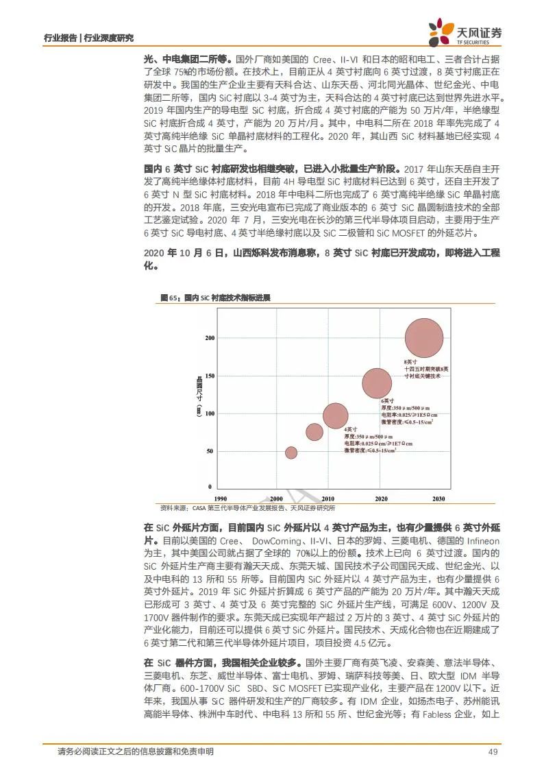 新能源汽车