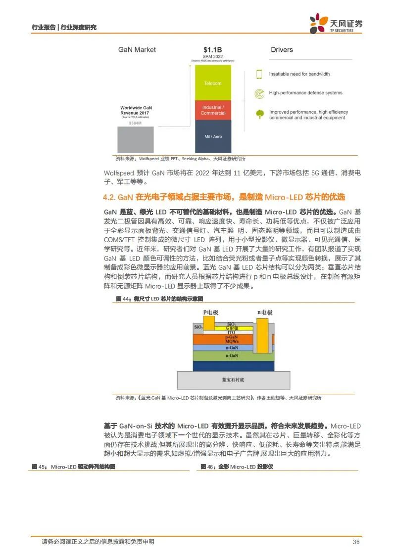 新能源汽车