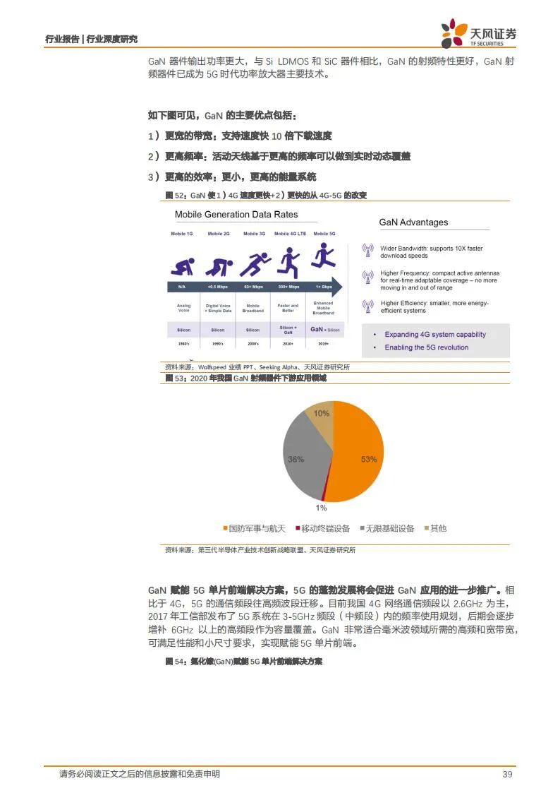 新能源汽车