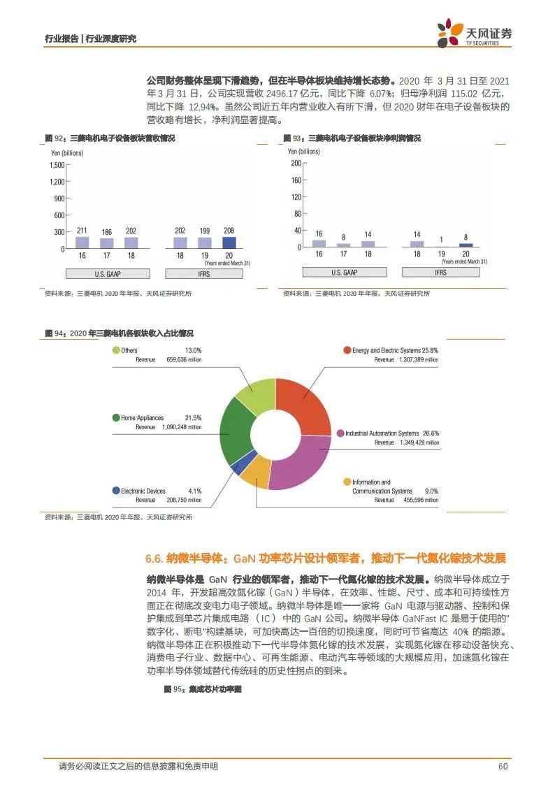 新能源汽车