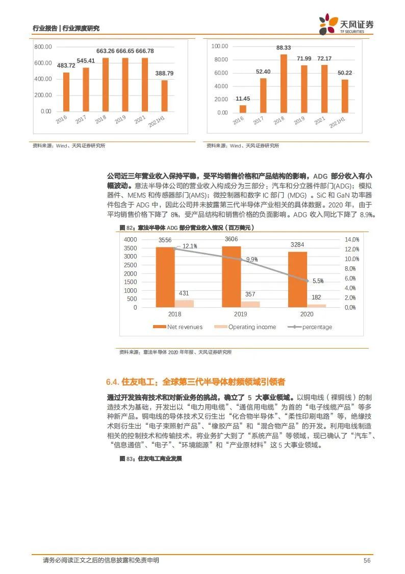 新能源汽车