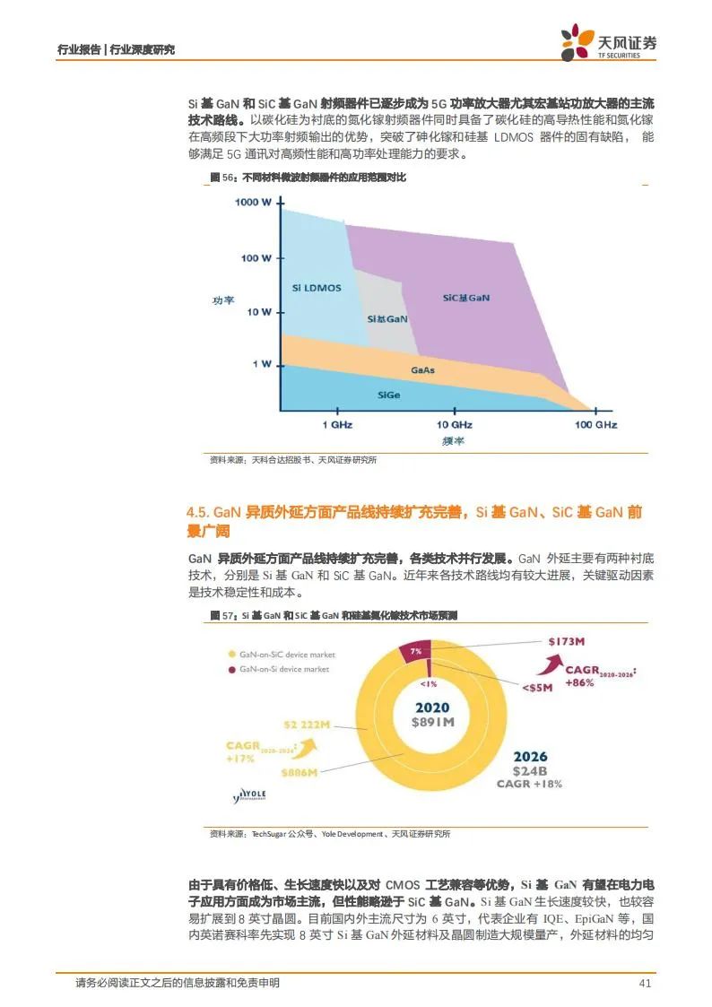 新能源汽车