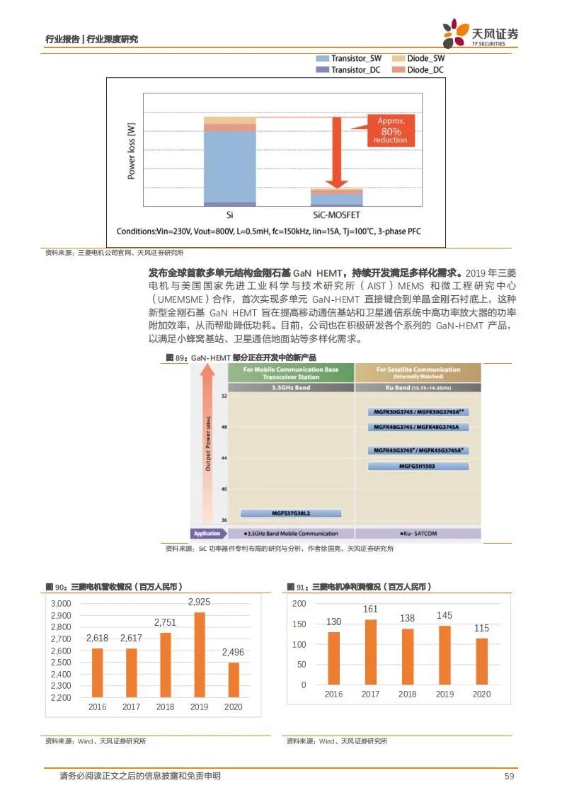 新能源汽车