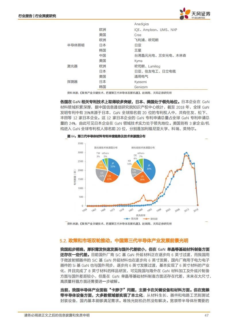 新能源汽车