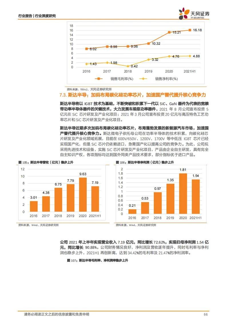 新能源汽车