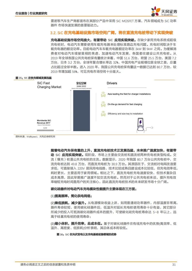 新能源汽车