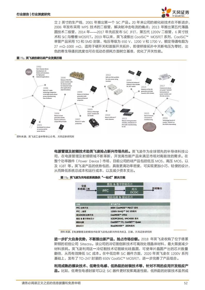 新能源汽车