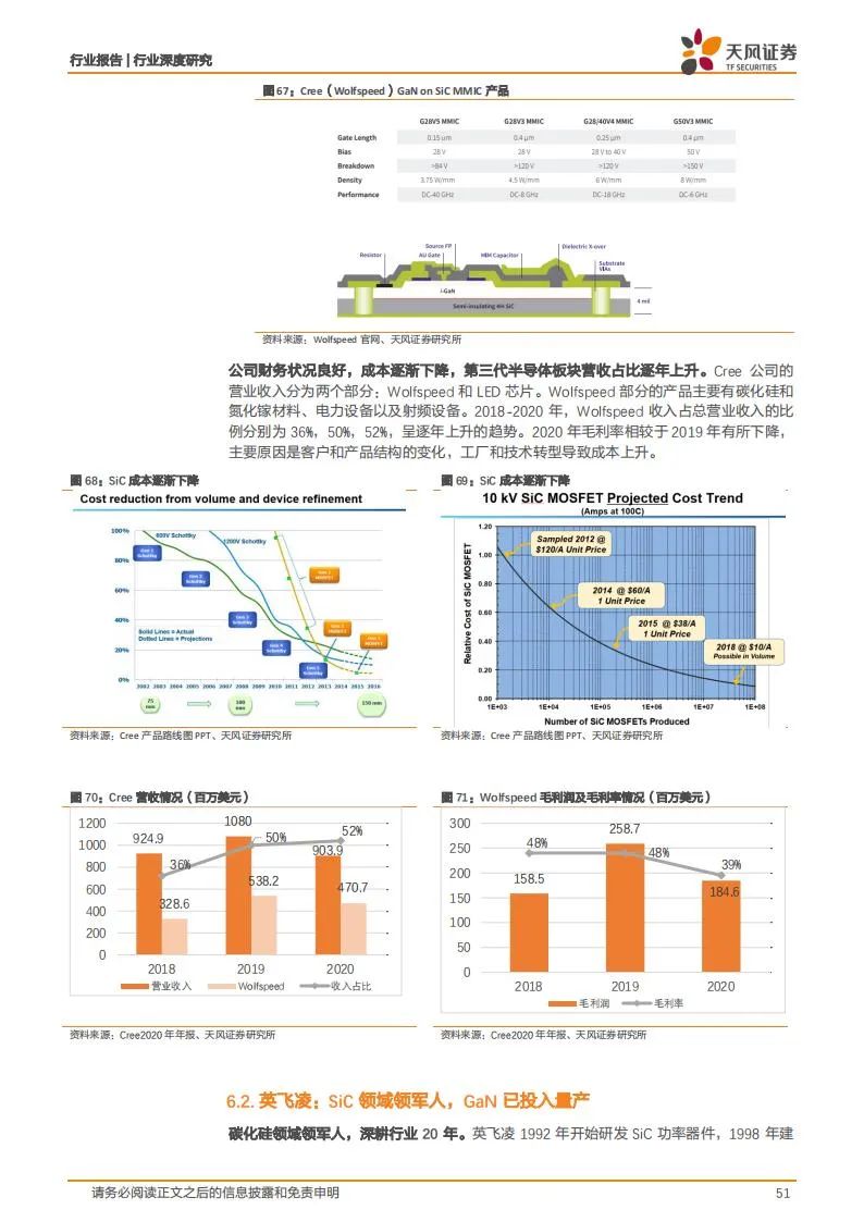 新能源汽车