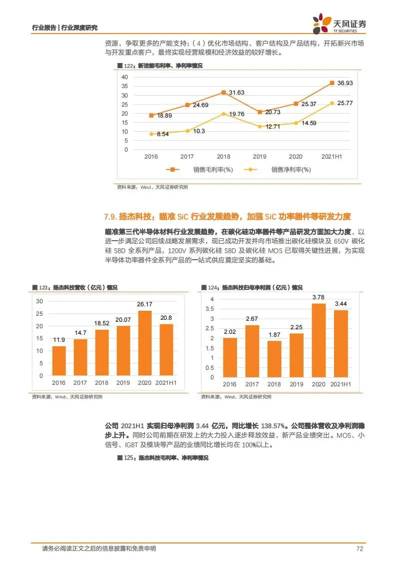 新能源汽车