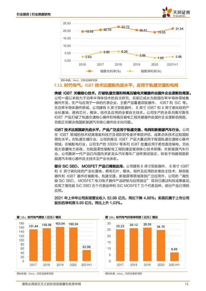 新能源汽车