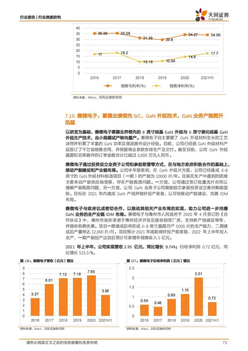 新能源汽车