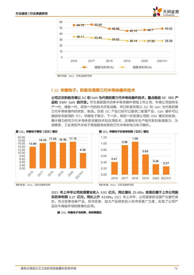 新能源汽车