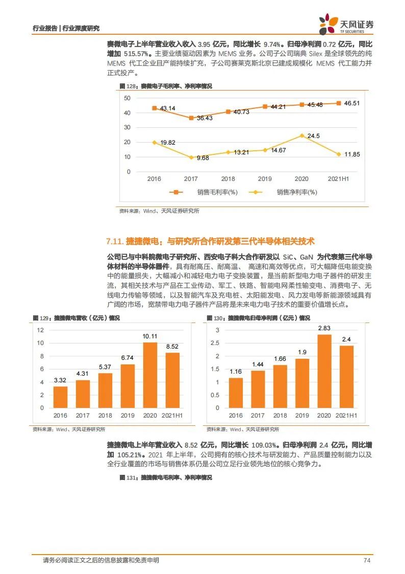 新能源汽车